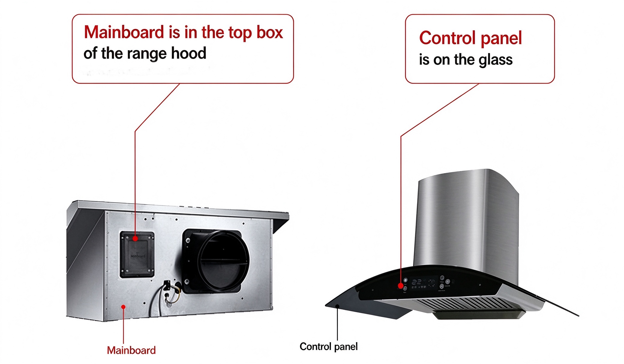 Gesture Control Range Hood Control Kit | Mainboard+Touch Panel with Smoke Sensor & Voice Prompt | Co